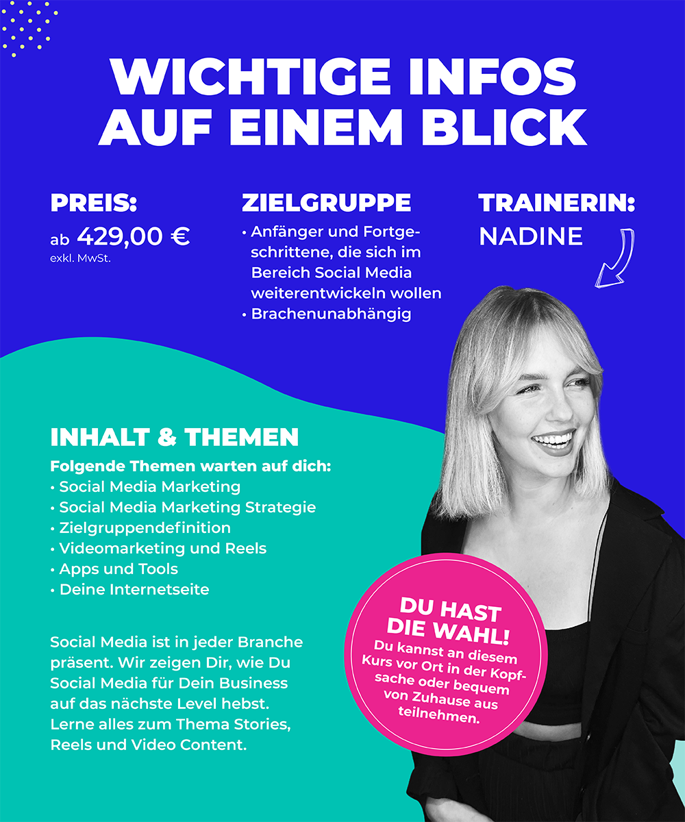 Social Media Marketing Workshop