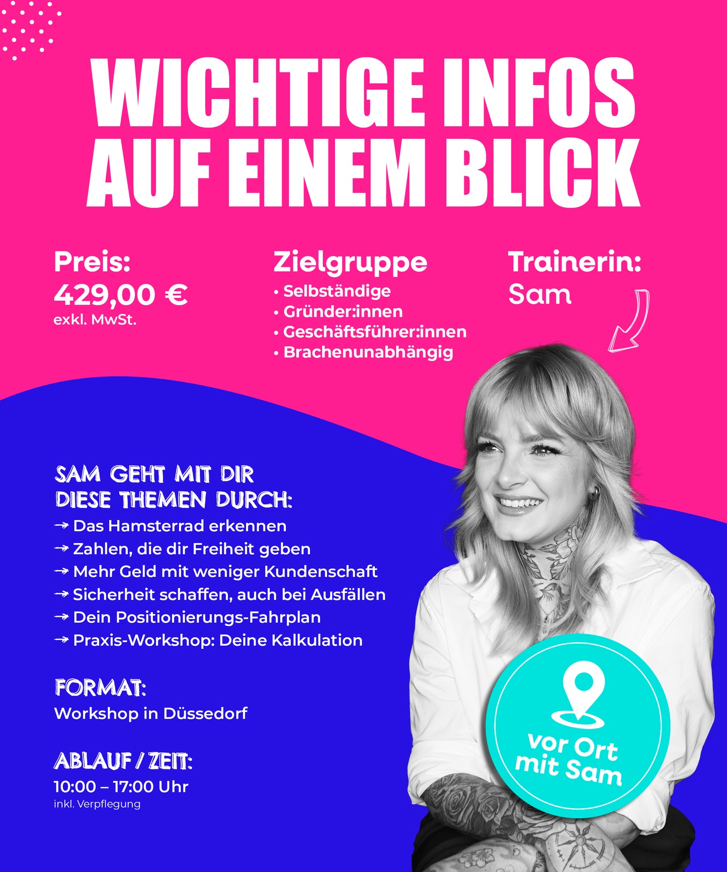 Erfolgreich kalkulieren