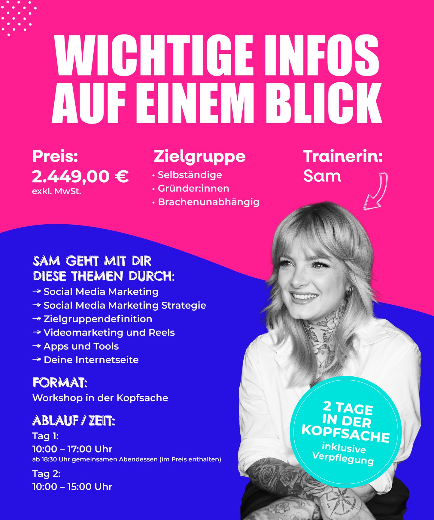 Erfolgreich sein. Anders. MASTERCLASS