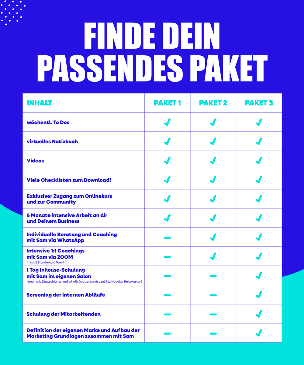 PAKET 3: Das Exklusiv-Mentoring
